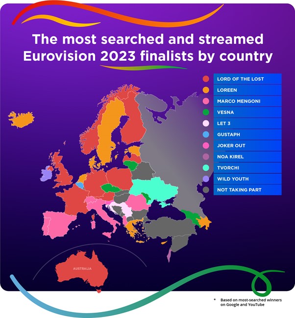most searched and streamed 2023 eurovision finalists by country