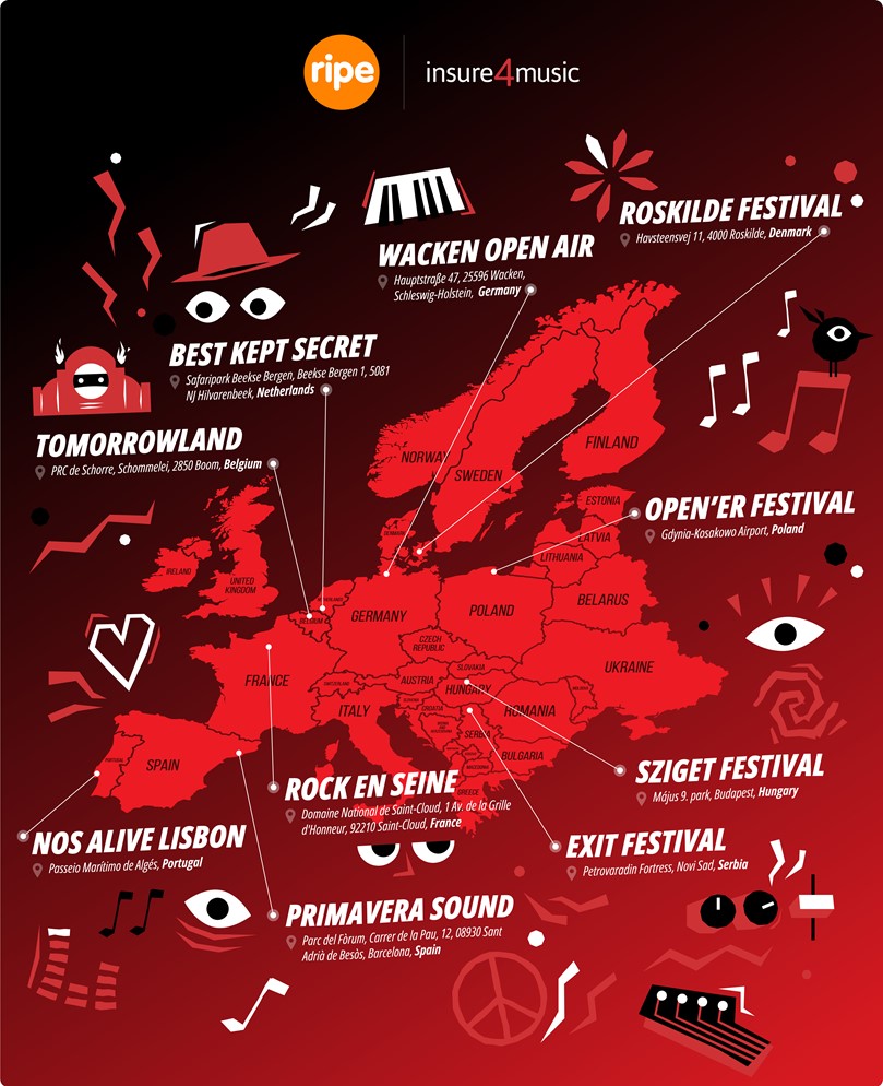 best european music festivals